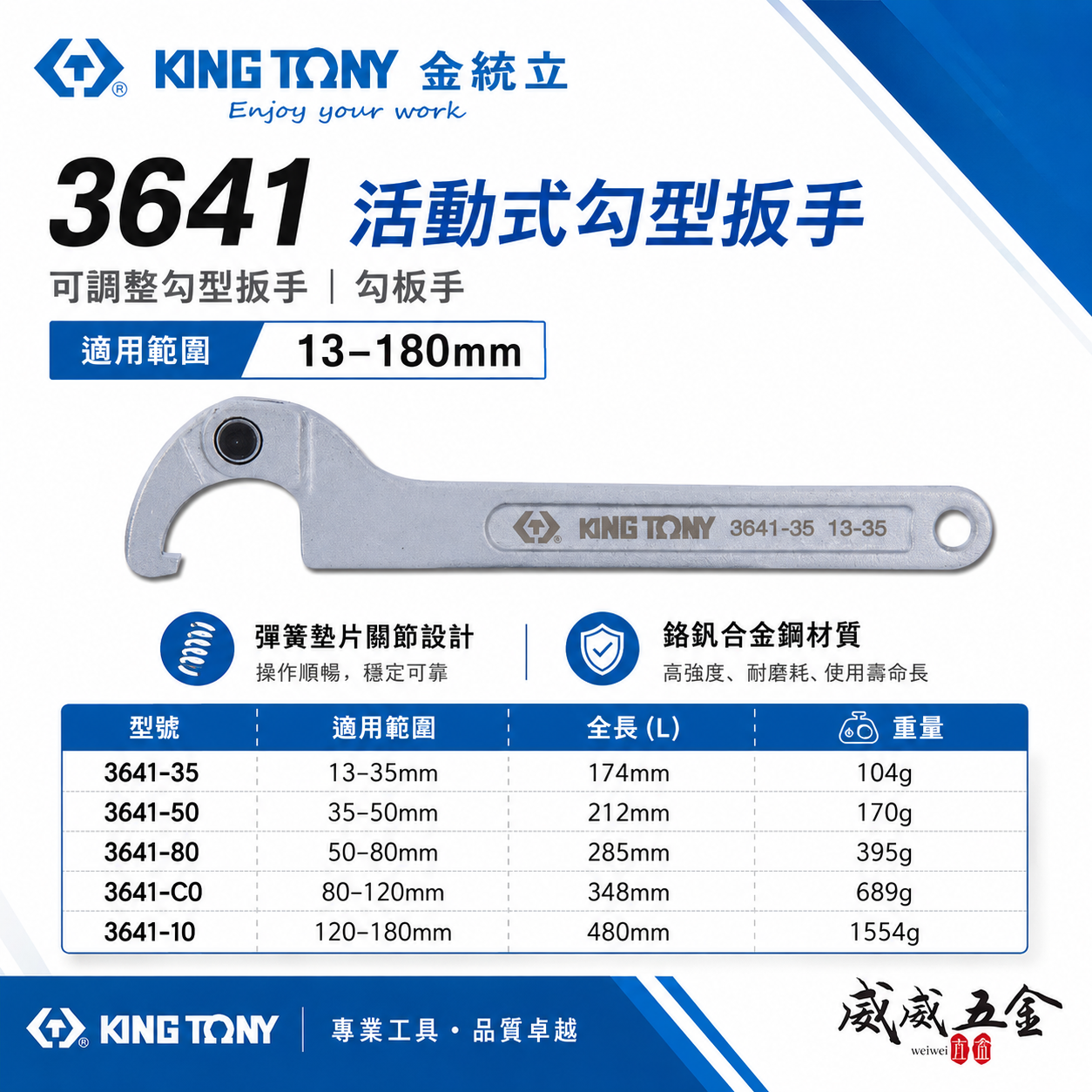 KING TONY 金統立｜13-180mm｜活動式勾型扳手 可調整勾型扳手 鐵柄鉤板手 勾板手｜3641
