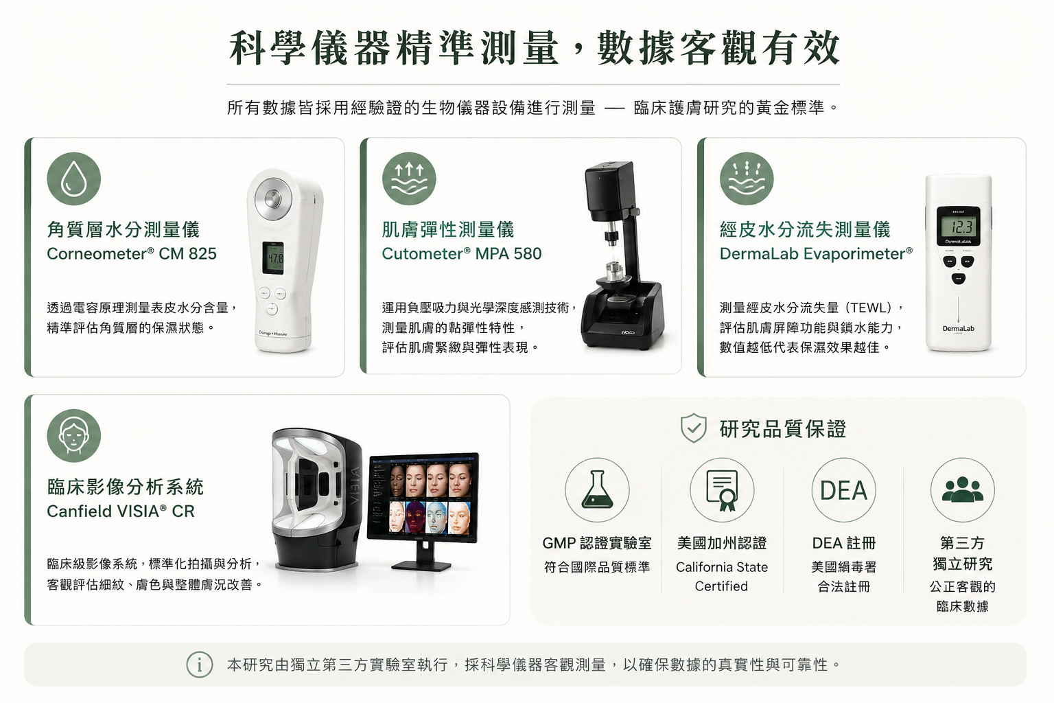 實驗,測試報告,機器,enspri