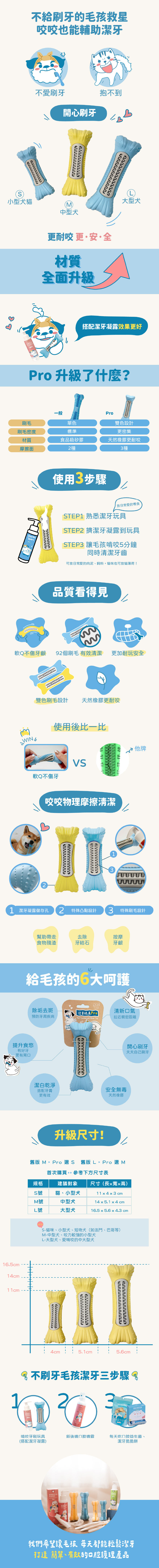 寵物潔牙玩具