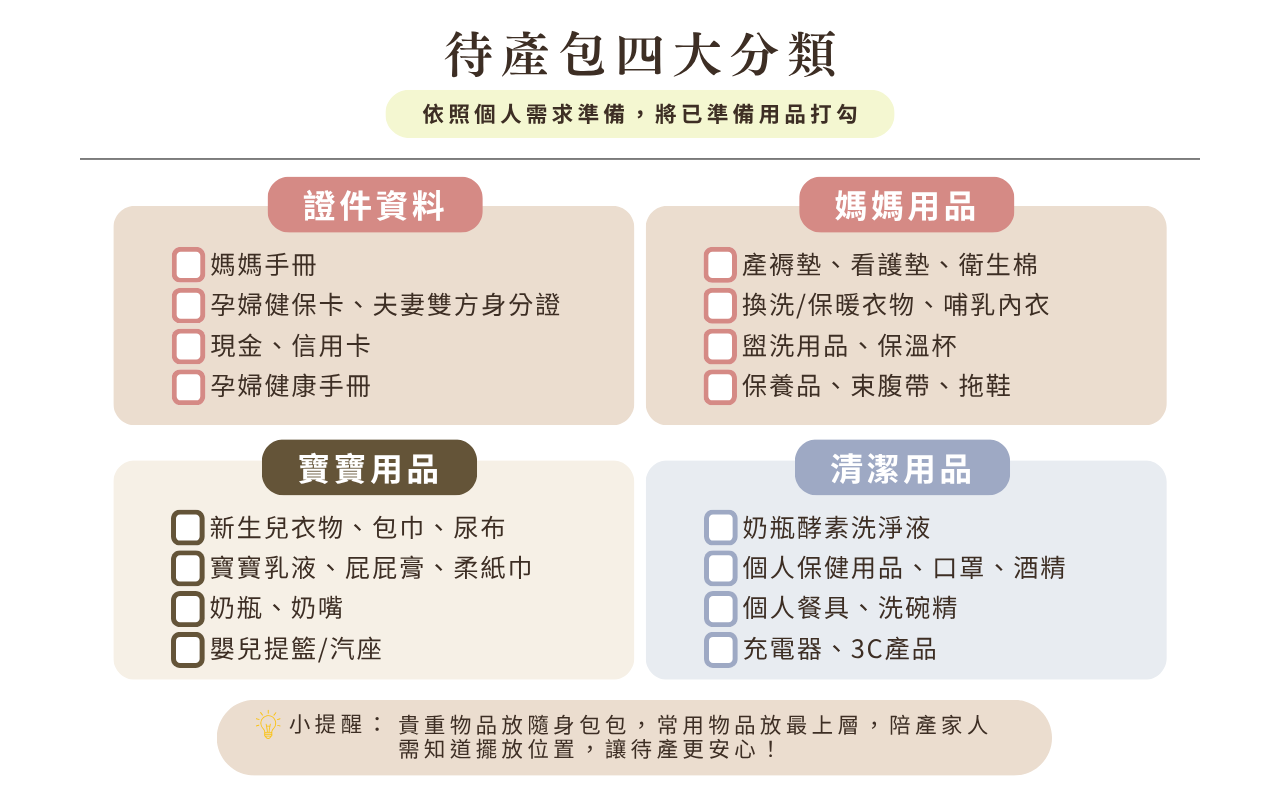 媽媽待產包清單