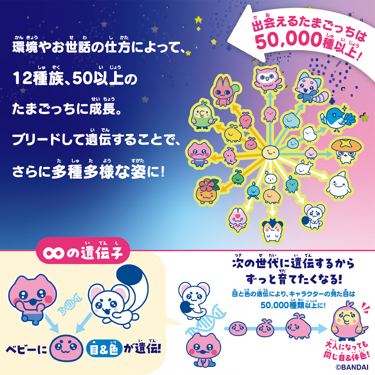 Tamagotchi Paradise - White Glacier Premium Set