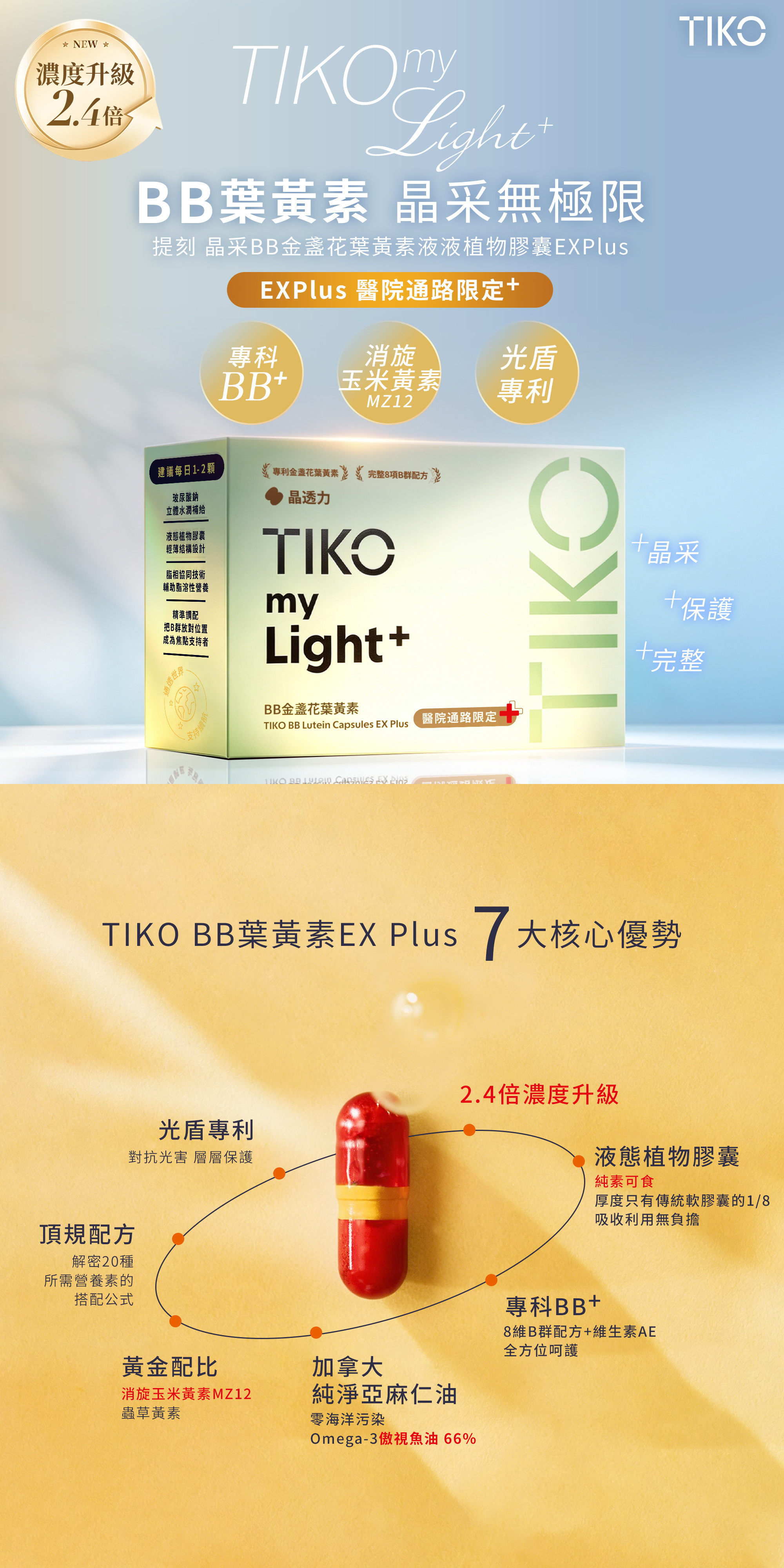 醫院通路限定的 TIKO 晶采 BB 金盞花葉黃素 EX Plus 全新上市！濃度有感升級 2.4 倍，首創專科 BB+、消旋玉米黃素 MZ12 與光盾專利黃金防護網。從核心深層修復，為高壓 3C 族帶來晶采、保護、完整一次到位，配方全面升級明亮無極限。