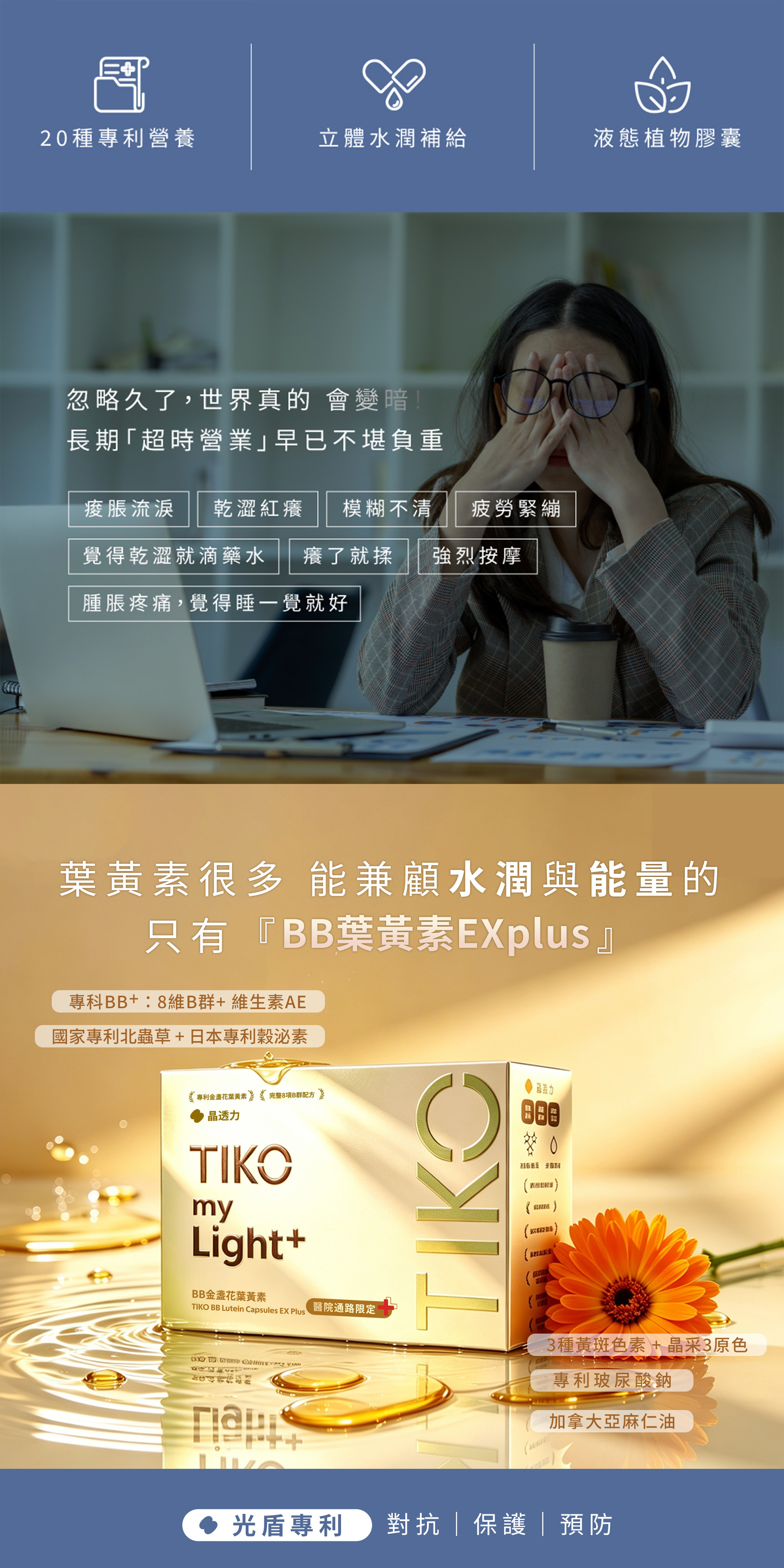 產品提出三大護後無感痛點與 EX 解方。面對雜訊模糊、無法聚焦，提供專科 BB+ 關鍵營養直達車；針對缺乏預防及保護力，以金牌光盾蟲草黃素從源頭抵擋光害；針對酸澀未立即緩解，以專利玻尿酸鈉搭配加拿大亞麻仁油，由內而外立體水潤。