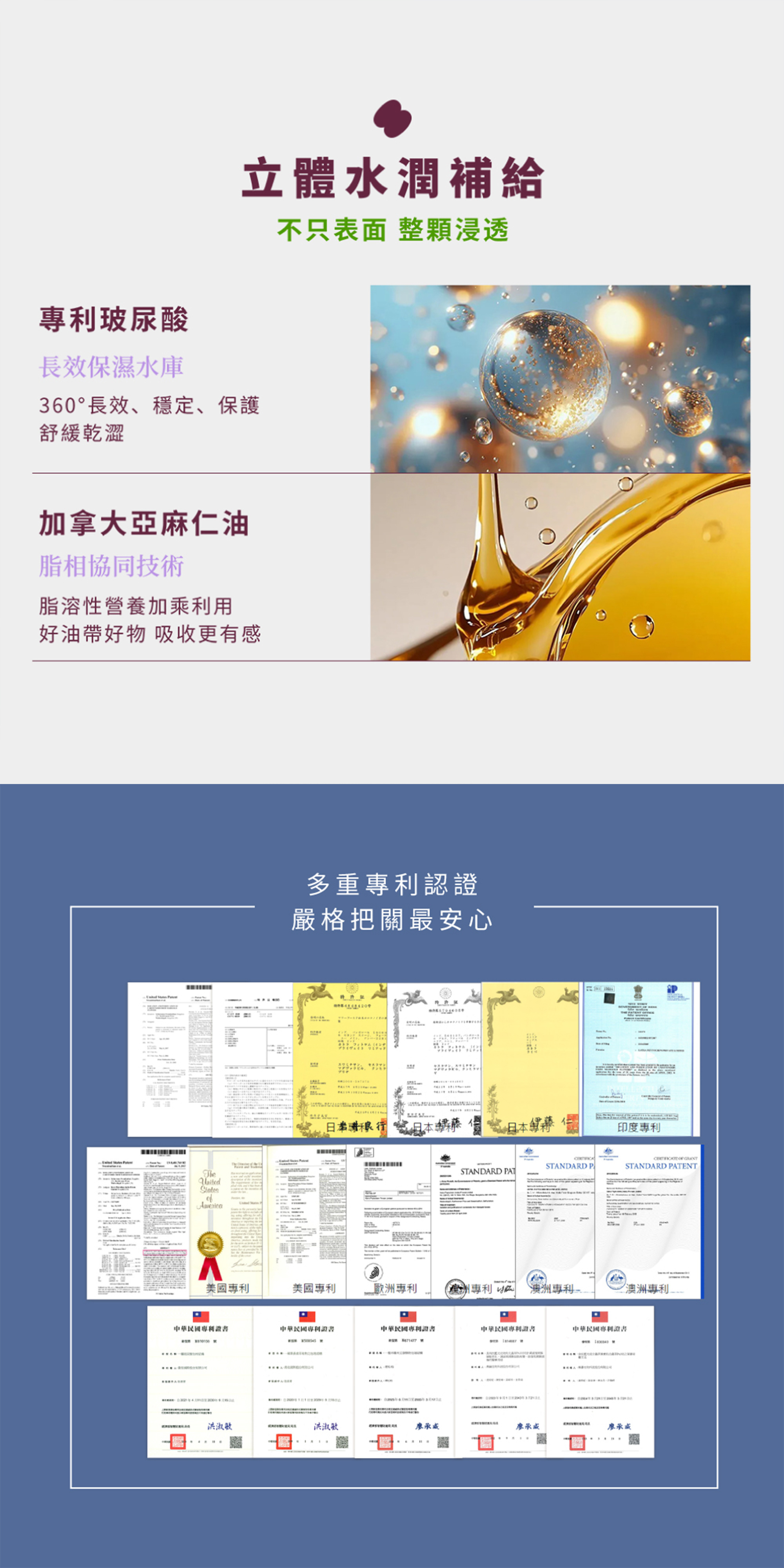 業界唯一光盾專利，包含獲得產官學合作與通過無毒測試的國家專利北蟲草，在前線阻擋光害並預防不可逆風險。搭配日本專利穀泌素（米糠大豆精華納豆菌發酵物），以獨家日本精純提取的小分子高活性，確保營養送達並帶走廢物，舒適更有感。