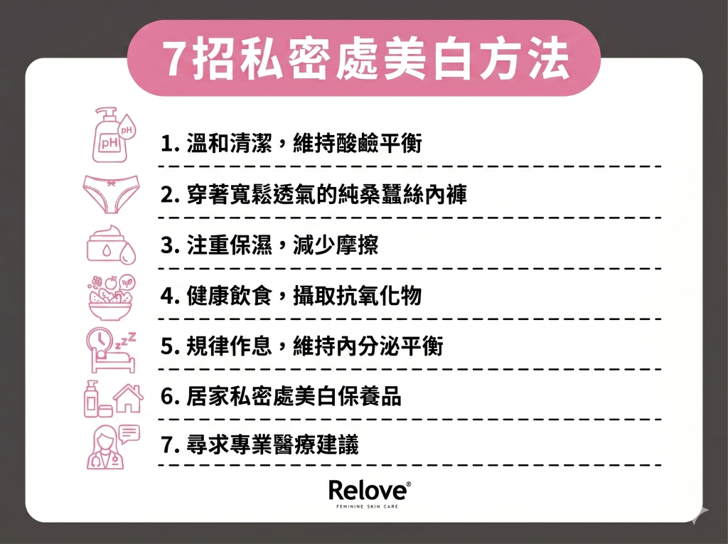 7招私密處美白方法