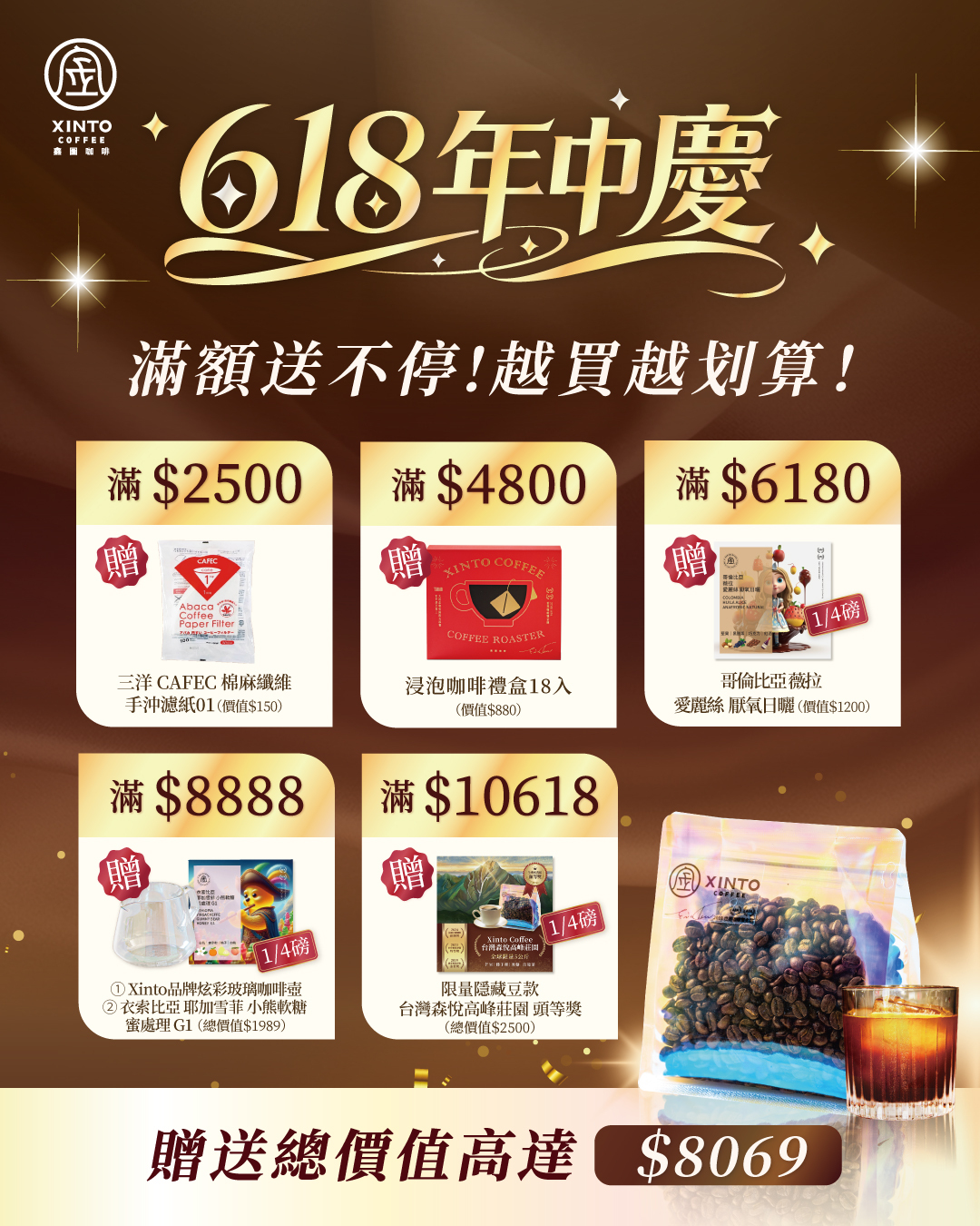 618年中慶｜最新活動資訊