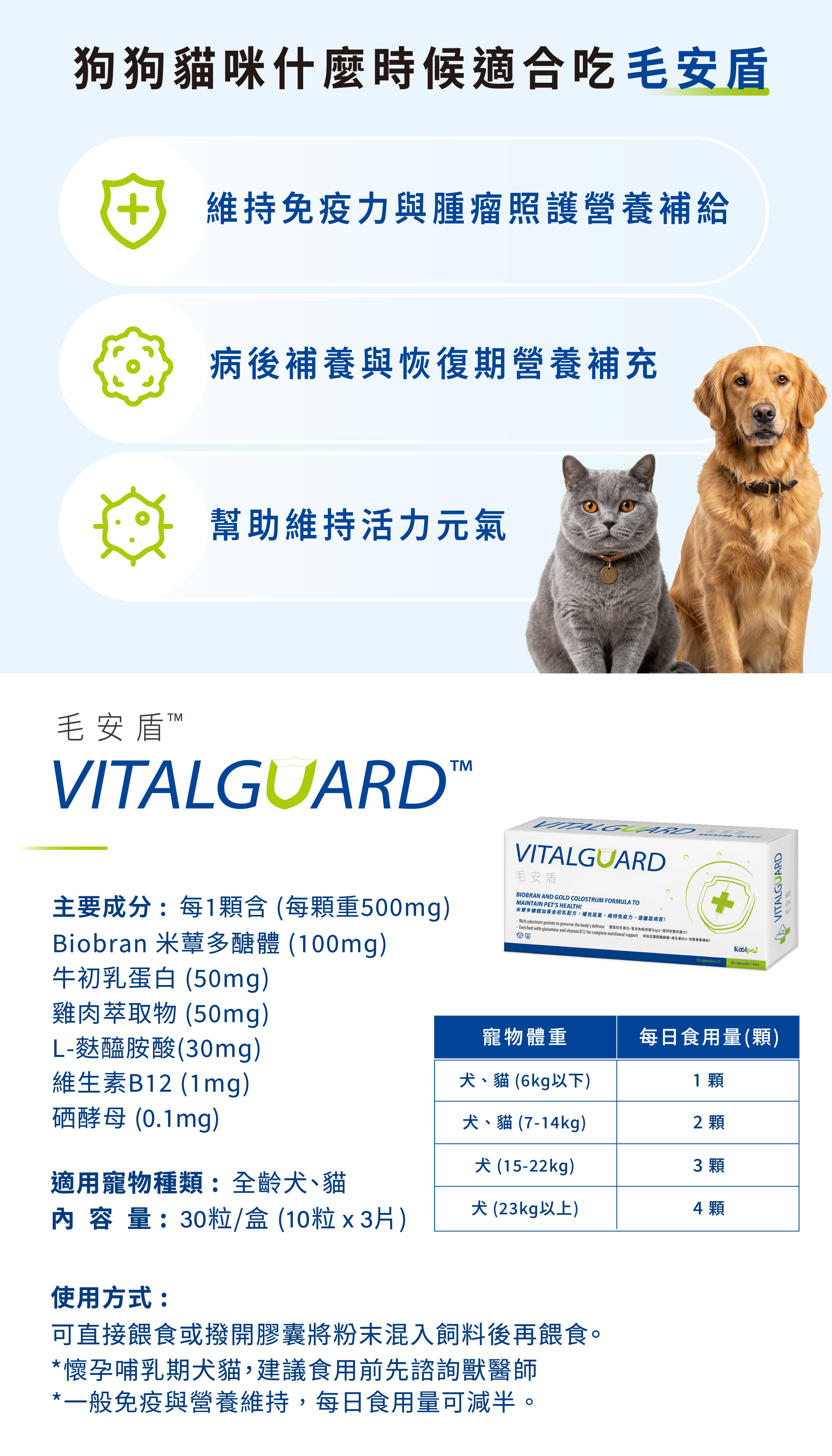寵物腫瘤照護保健