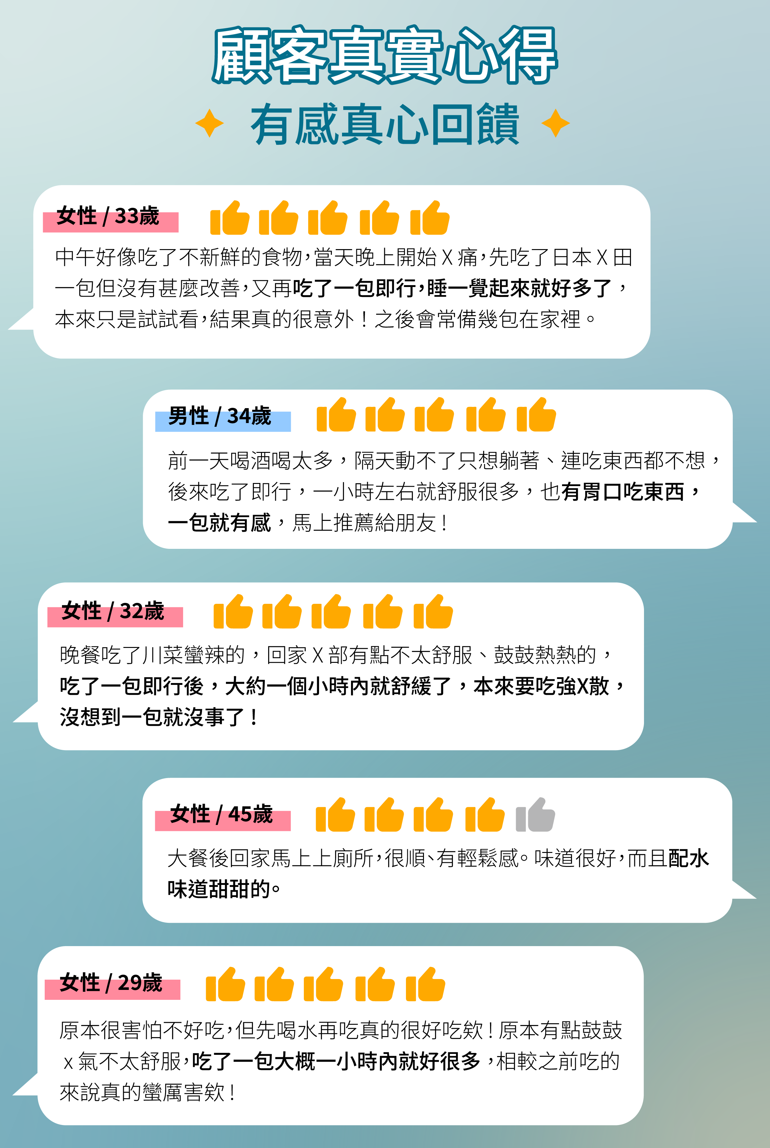 護衛君即行plus消費者使用回饋