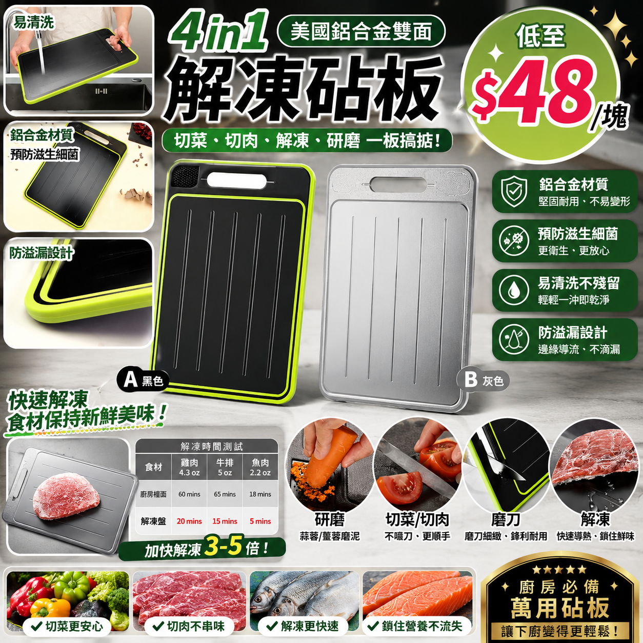 【UB9557】美國鋁合金雙面4 in 1解凍砧板