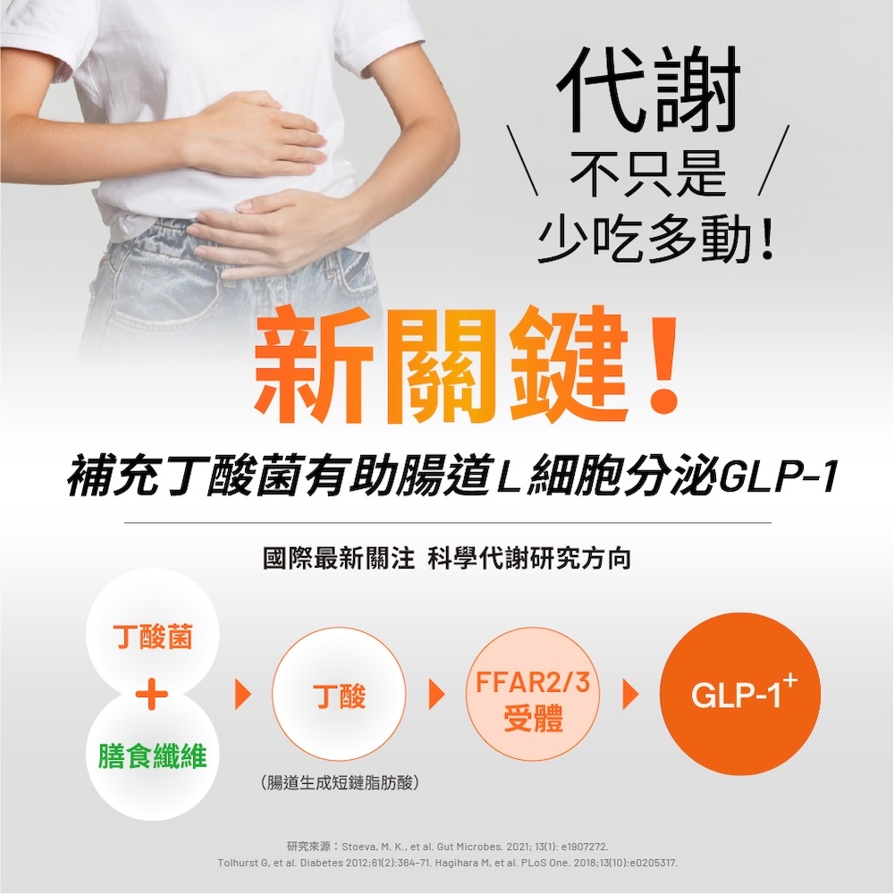 G1⁺ 代謝合生元粉包｜丁酸益生菌代謝配方｜日本醫療級丁酸菌、膳食纖維｜（4盒，共60包）