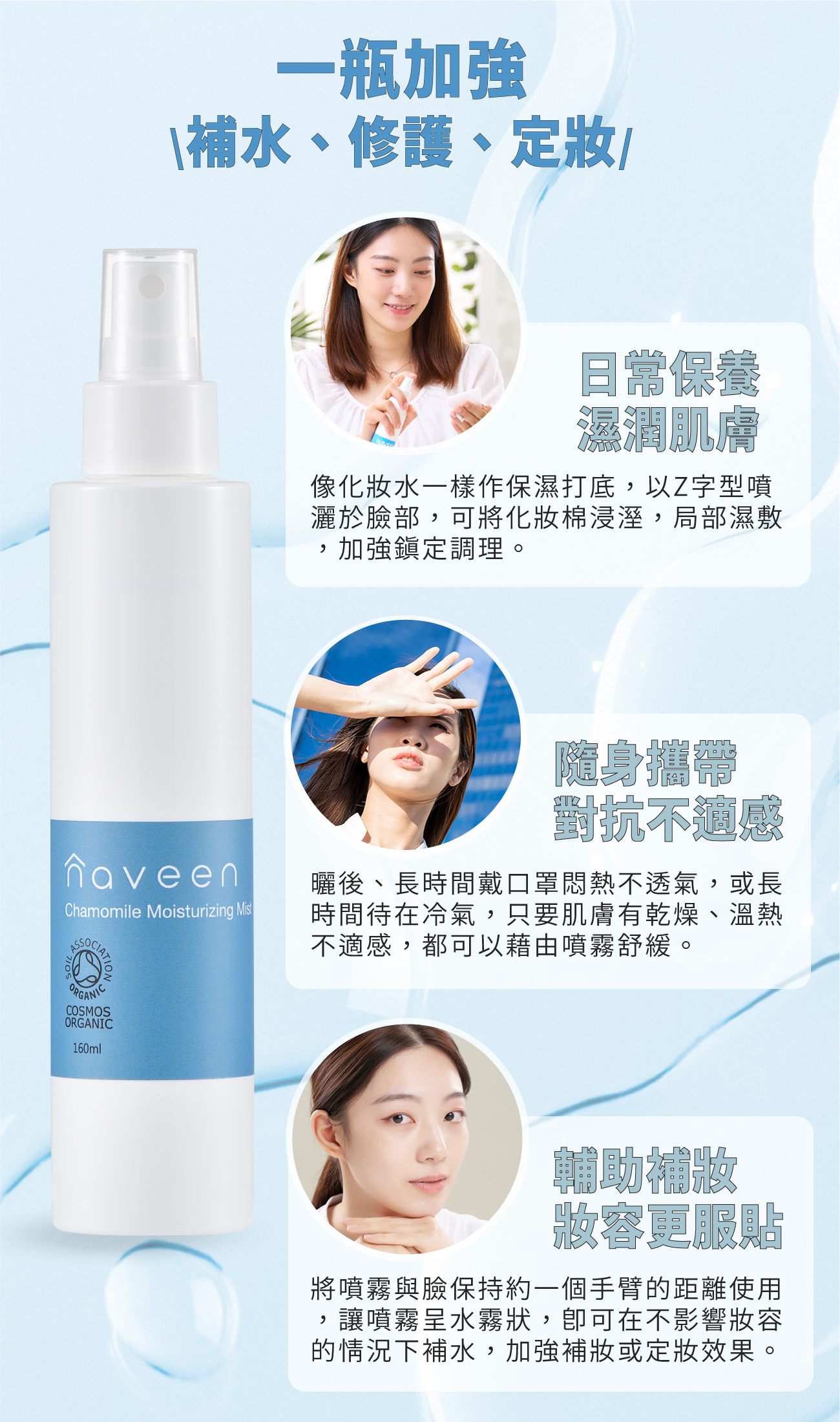 使用方式