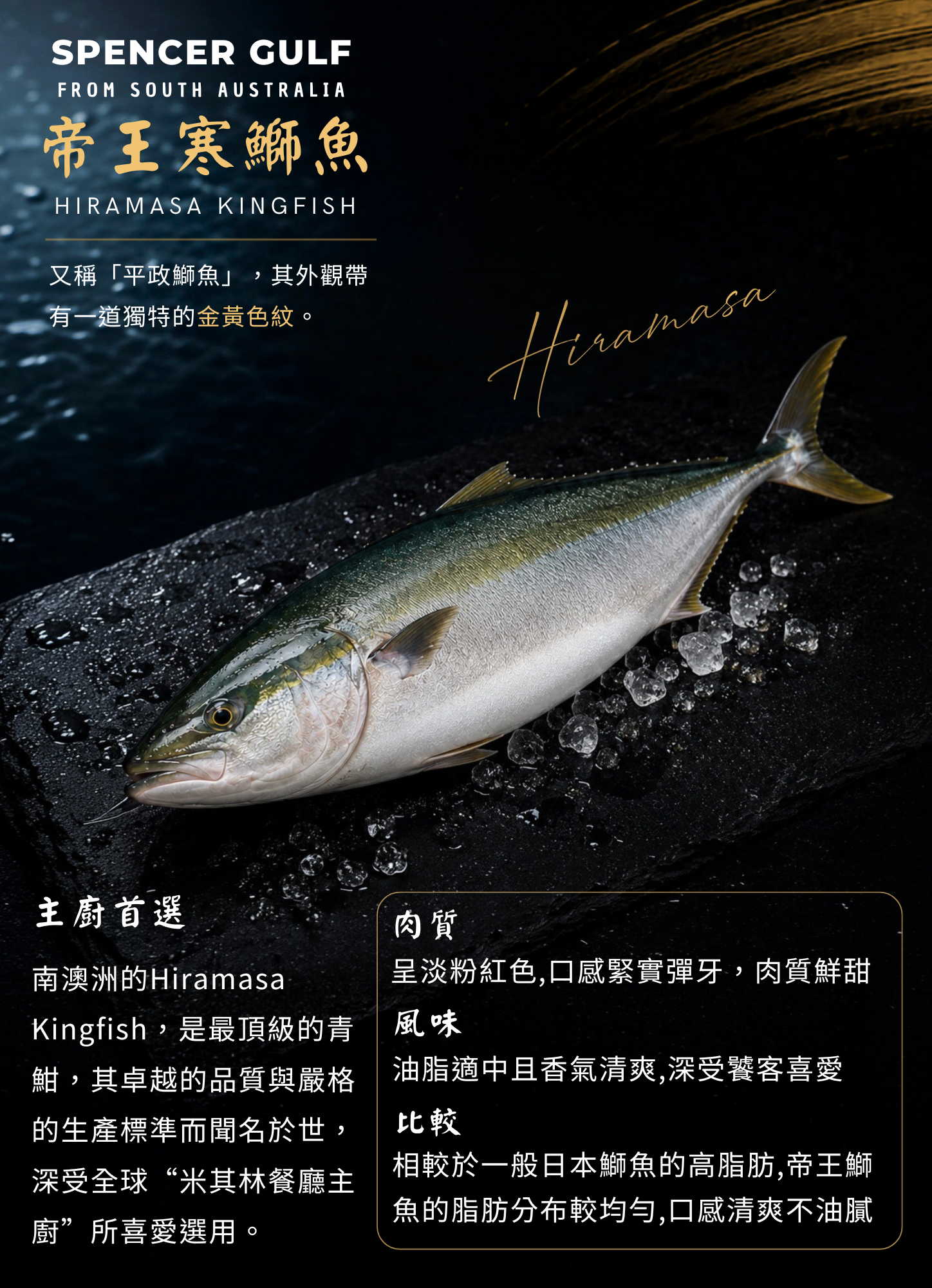 澳洲帝王寒鰤魚(平政鰤魚) - 半魚菲力排