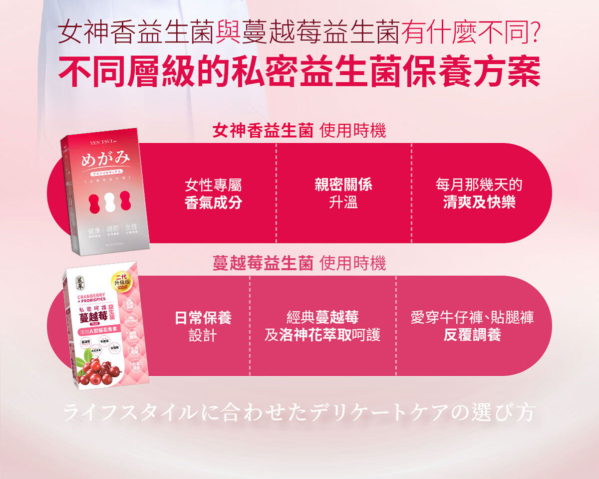嚴萃生醫女神香益生菌-8