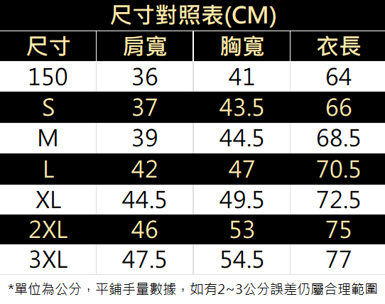 【預購】天鷹元年冠軍紀念球衣|王者金