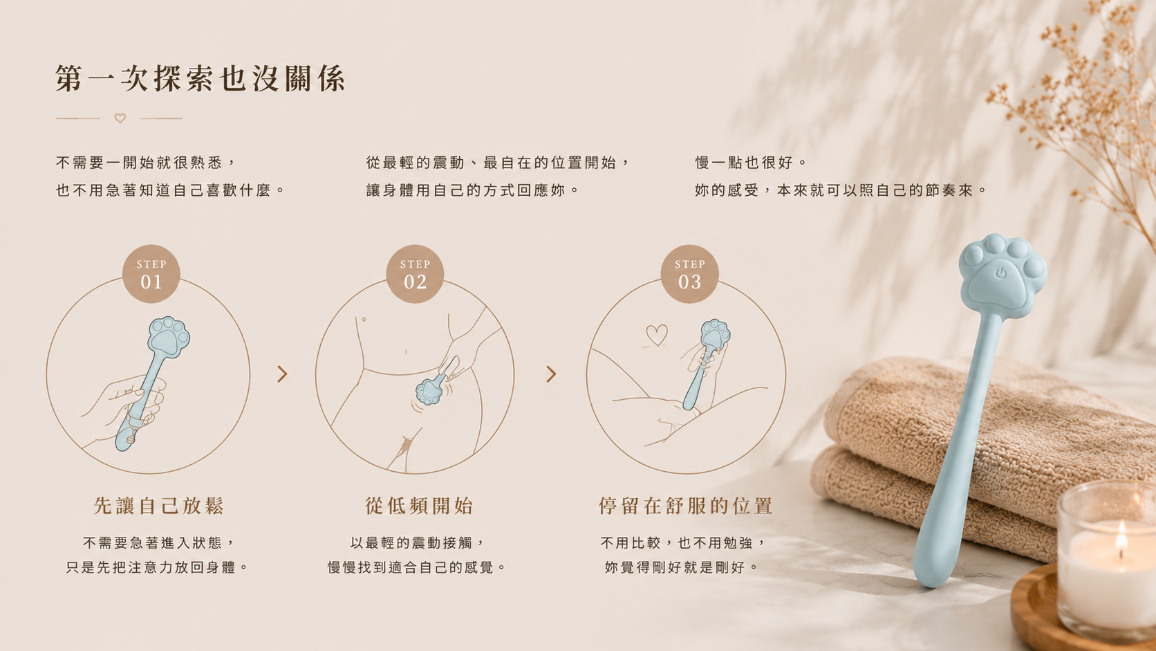 第一次探索也沒關係，慢一點也很好，妳的感受可以照自己的節奏來。