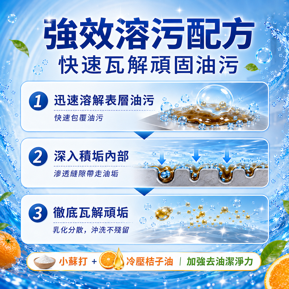 【熊麻吉】強效除油靈3.8L(2入組)