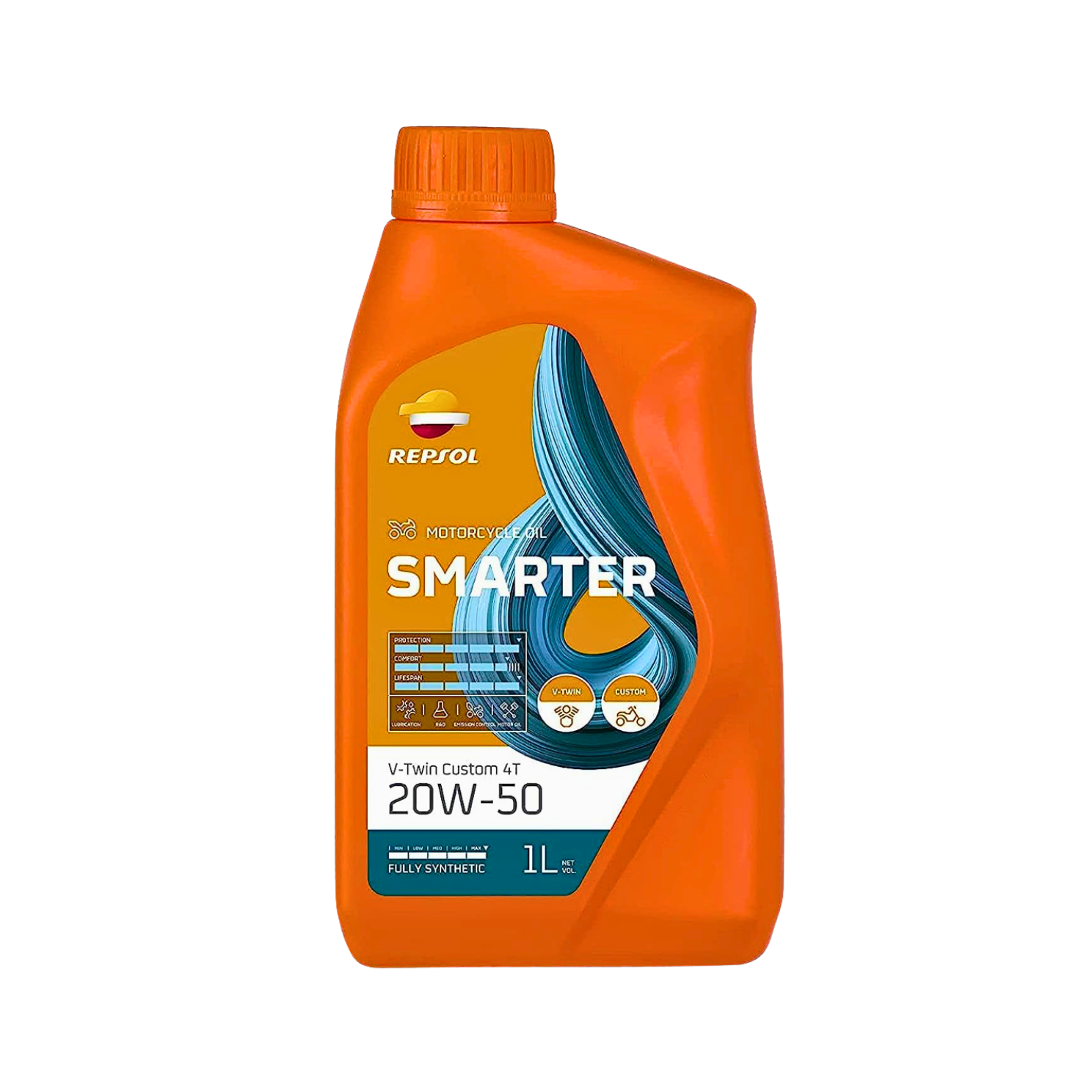 REPSOL SMARTER V-TWIN CUSTOM 4T 20W50 (1 箱-12支)