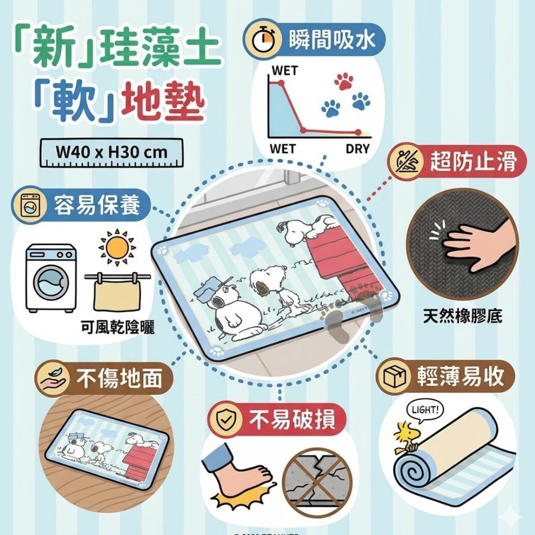 史努比| 浴室吸水珪藻土地墊(軟墊)