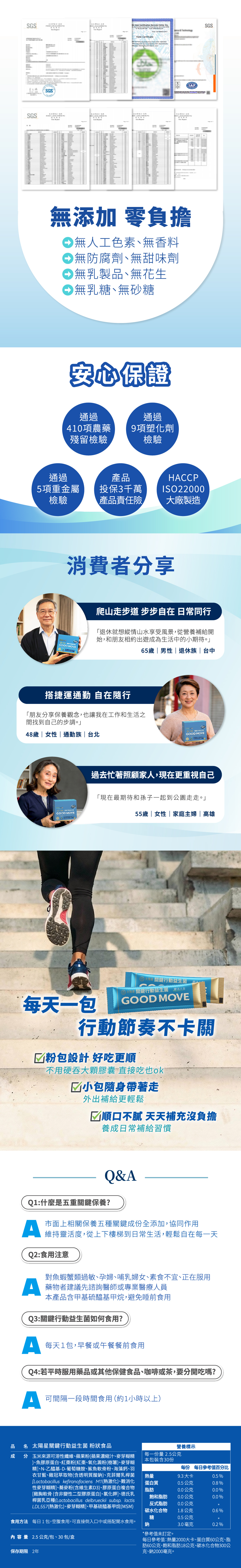 黃金五星配方：靈活×支持×有力，3D玻尿酸鈉 滋潤多10倍，雙膠原蛋白(Ⅰ+Ⅱ)，雙重結構營養補充，N-乙醯基葡萄糖胺，展現自信行動力，粉包設計，好吃天天補充無負擔