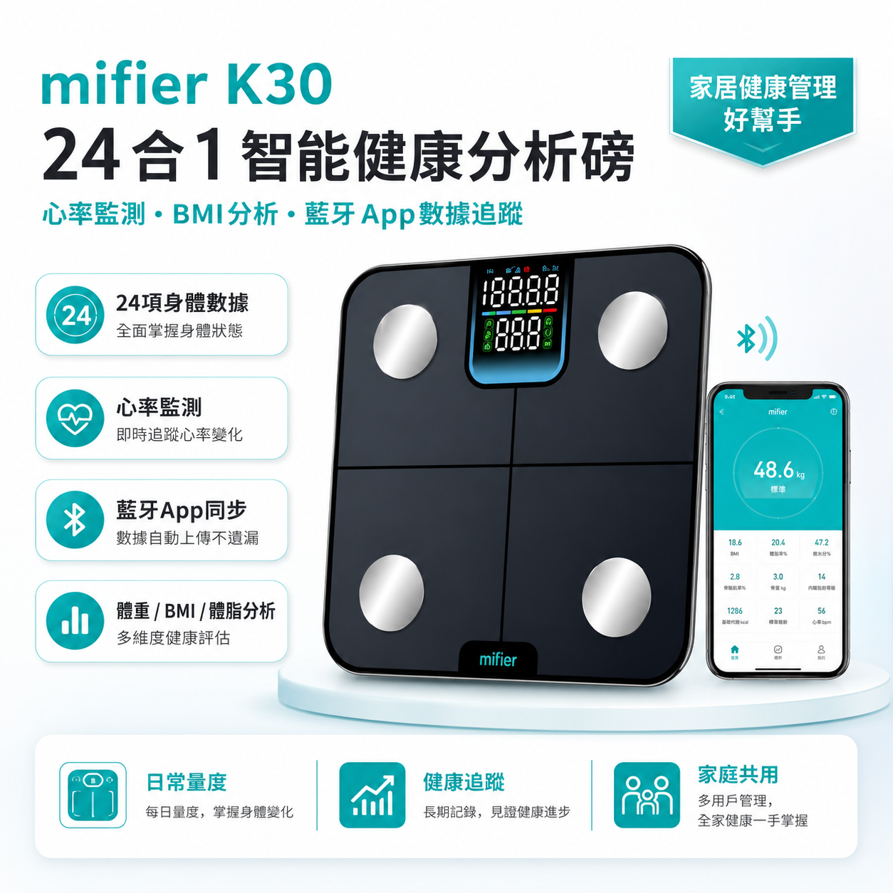 【Mifier K30】極簡智能體脂磅 | 隱藏式LED大顯 藍牙手機APP健康管理 家用精準體重磅 輕巧好收納 官方正貨
