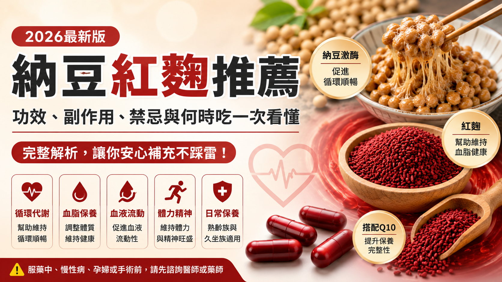 納豆紅麴功效