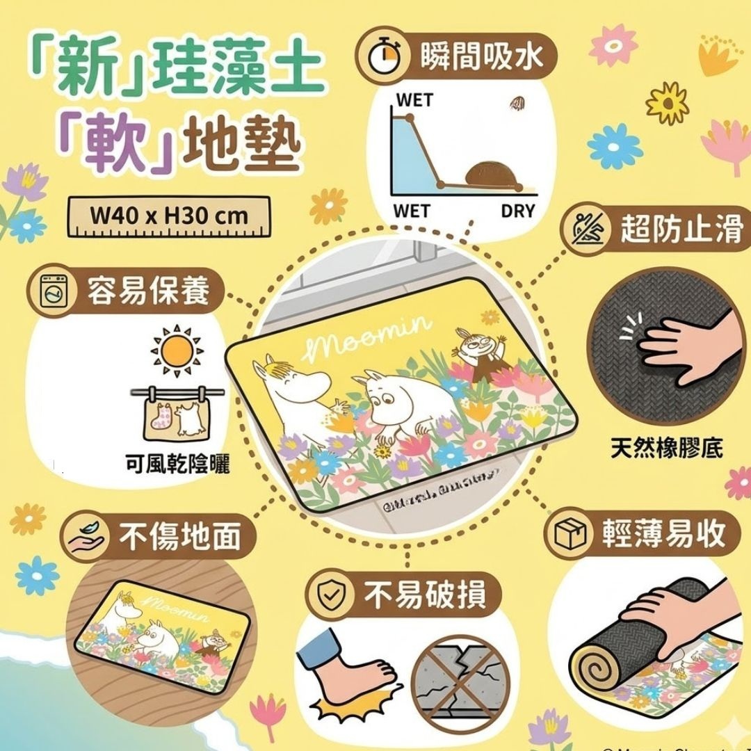 姆明一族| 浴室吸水珪藻土地墊(軟墊)