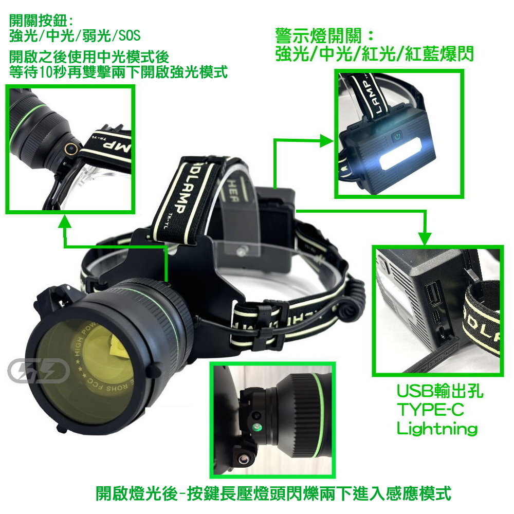 TD41 強光黃白頭燈 晶典光電