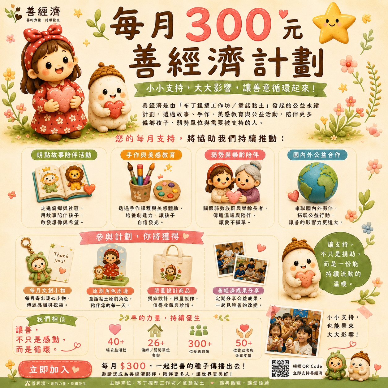 『善經濟贊助』每月贊助方案