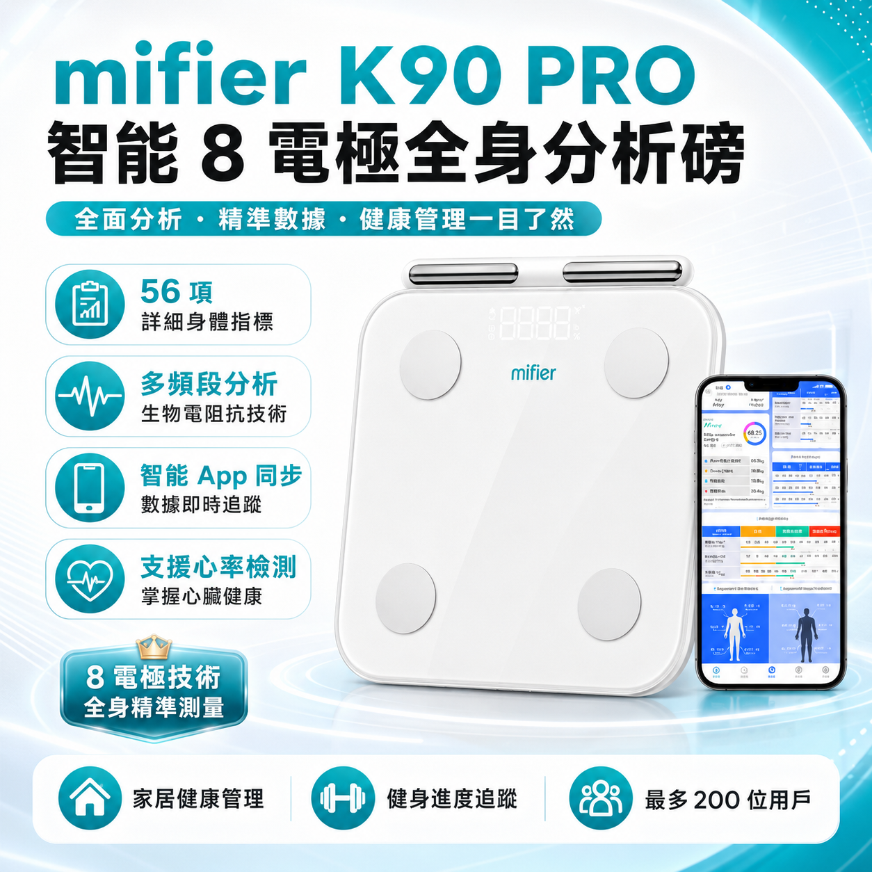 【Mifier K90】八電極智能體脂磅 | 專業全身體成分分析儀 減脂增肌必備 體重磅 (Type-C 充電) (送智能APP健康報告) 官方正貨