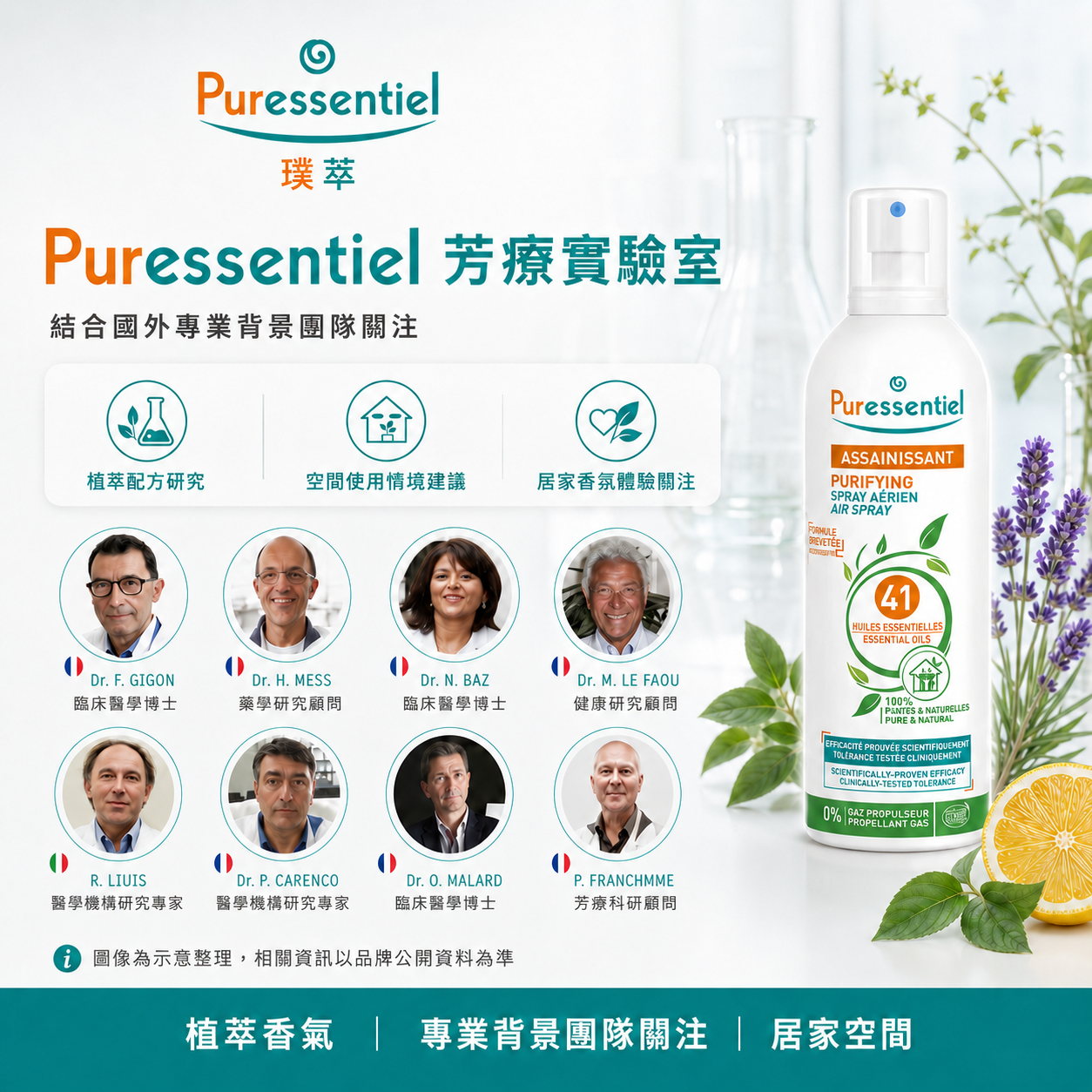 Puressentiel 璞萃實驗室專業科研團隊，臨床實證安全的草本精油配方