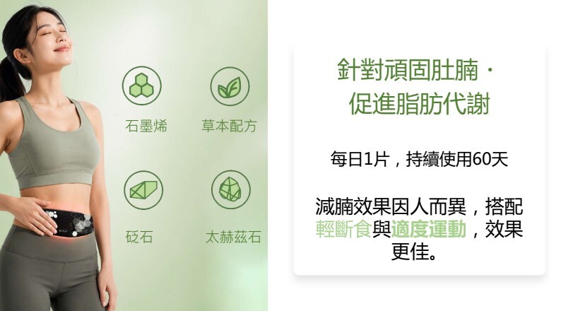 0604DR02-DRROCK-HEALTH-*新品*能量複方瘦腩貼 1盒5片[買5送1,買10送3]（A2）