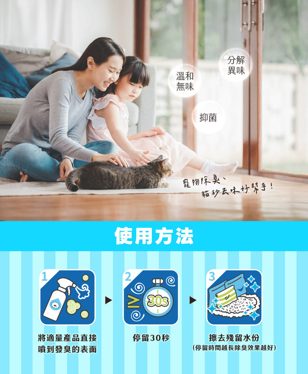 臭味滾 貓用 除臭噴霧