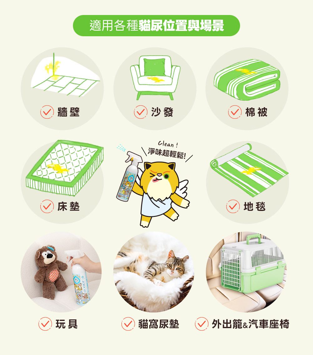 臭味滾 貓用 除臭噴霧