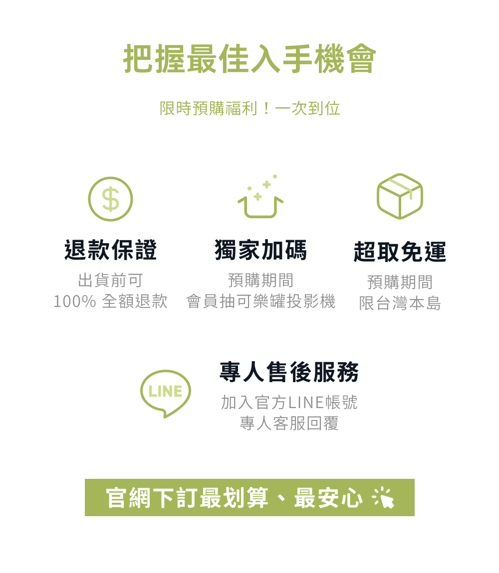 把握最佳入手機會