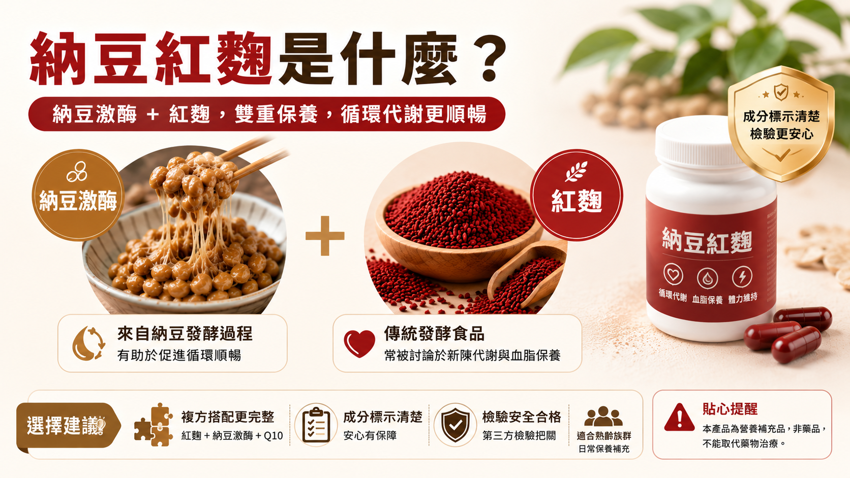 納豆紅麴功效