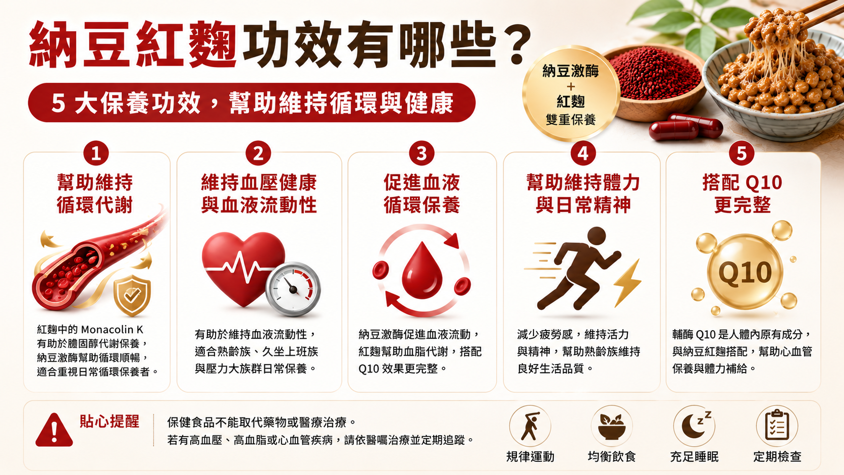 納豆紅麴功效