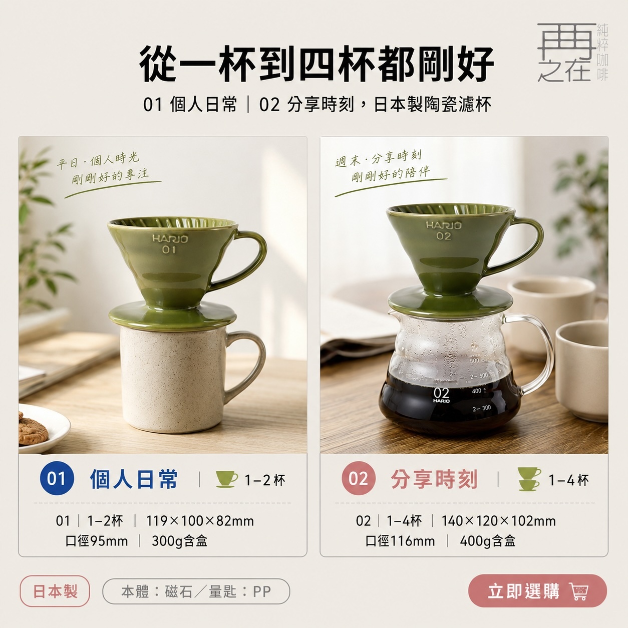 HARIO V60 01 02 彩虹瓷石濾杯 陶瓷濾杯 日本製 錐型濾杯