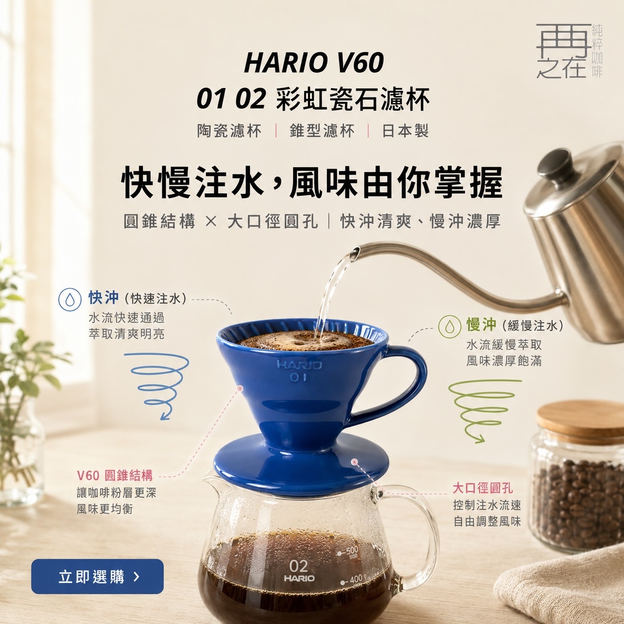 HARIO V60 01 02 彩虹瓷石濾杯 陶瓷濾杯 日本製 錐型濾杯