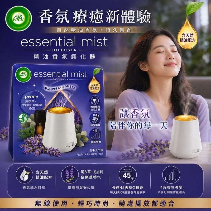 澳洲 Airwick 新款型格香薰機套裝