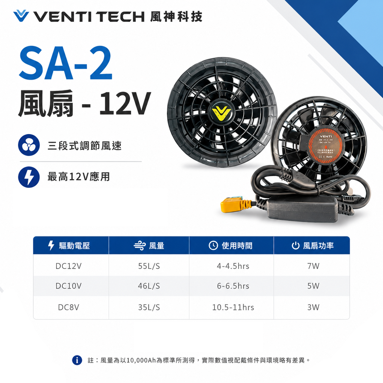 風神｜風扇 12V 一組｜三段式調節風速｜SA-2｜建議搭配原廠空調服使用-需另購｜VENTI TECH 風神科技｜配件
