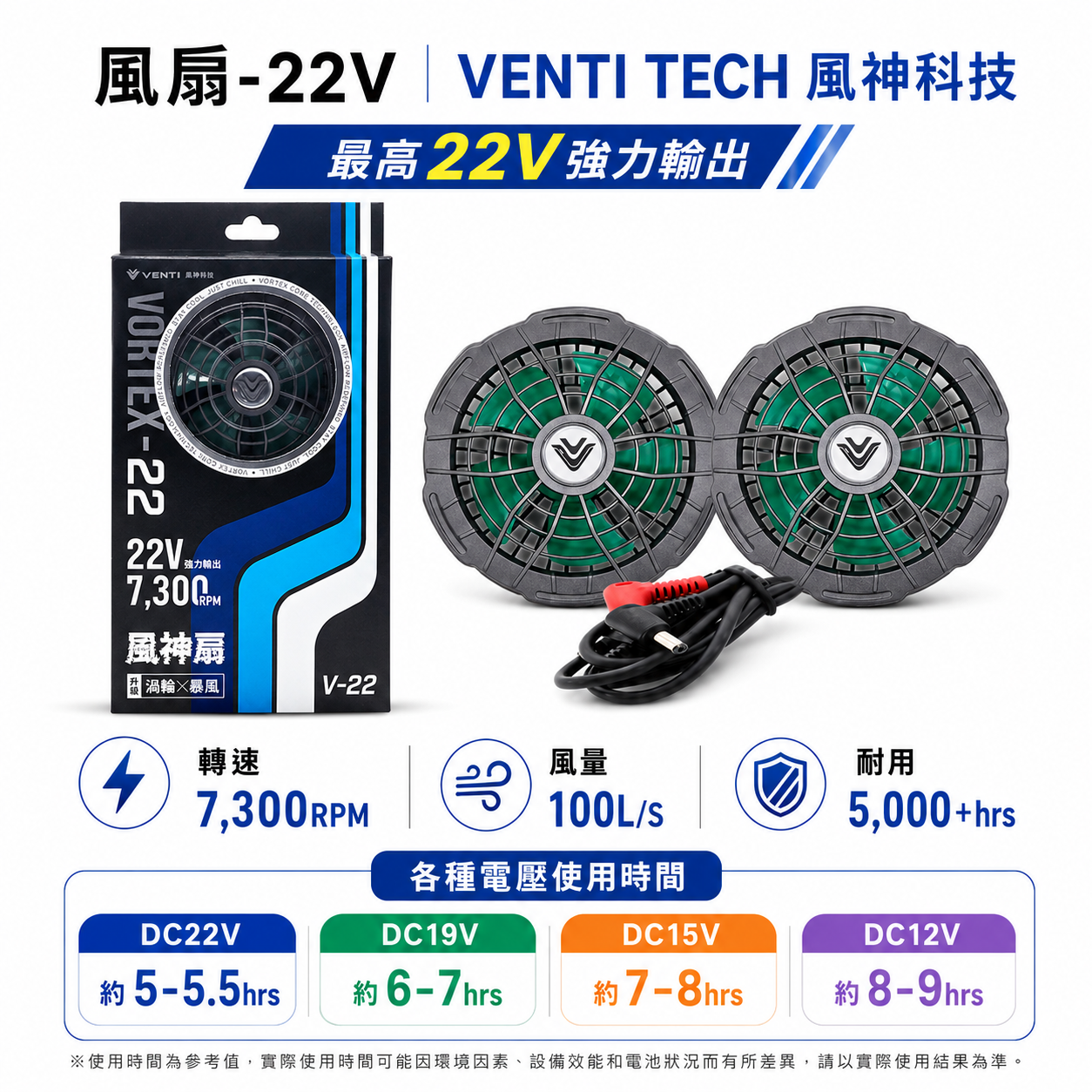 風神科技｜22V 風扇 V-22｜強力輸出 轉速7300RPM｜需另搭配空調服等-另購買｜VENTI TECH