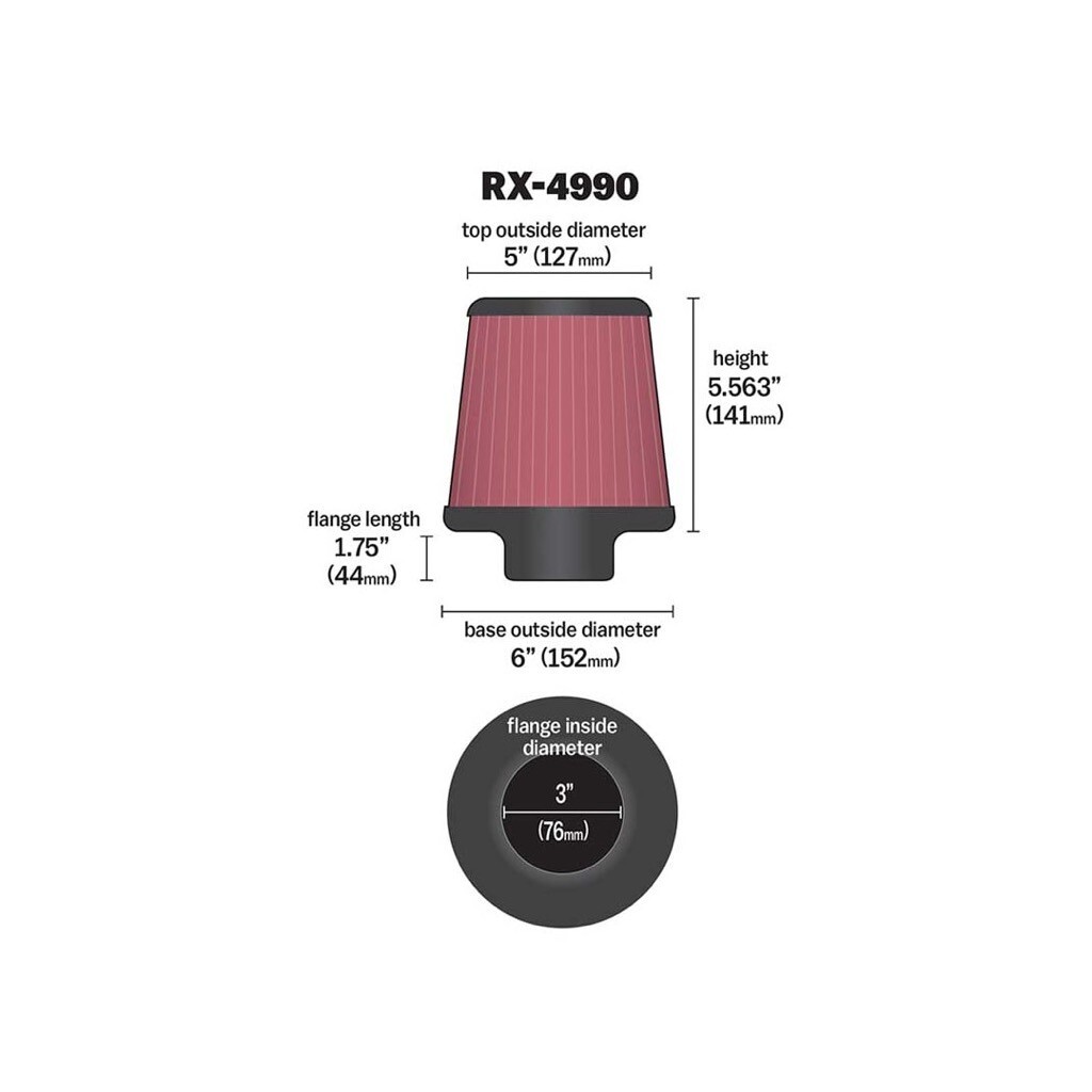K&N 高流量濾芯 RX-4990 GTI 6 7 S3 口徑 76mm 香菇頭 雙進氣面 市場流量最大