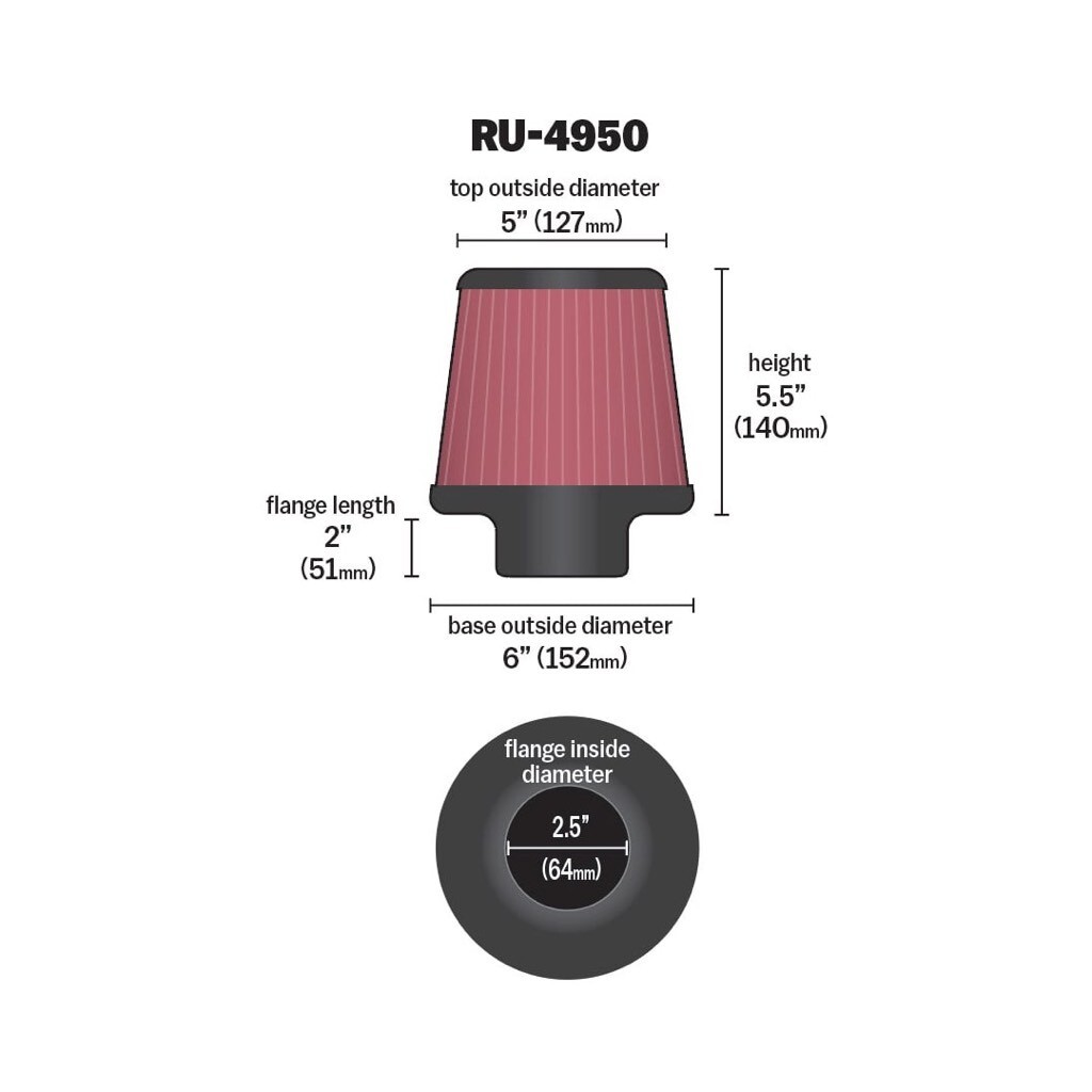 K&N 空氣濾芯 RU-4950 64mm 香菇頭