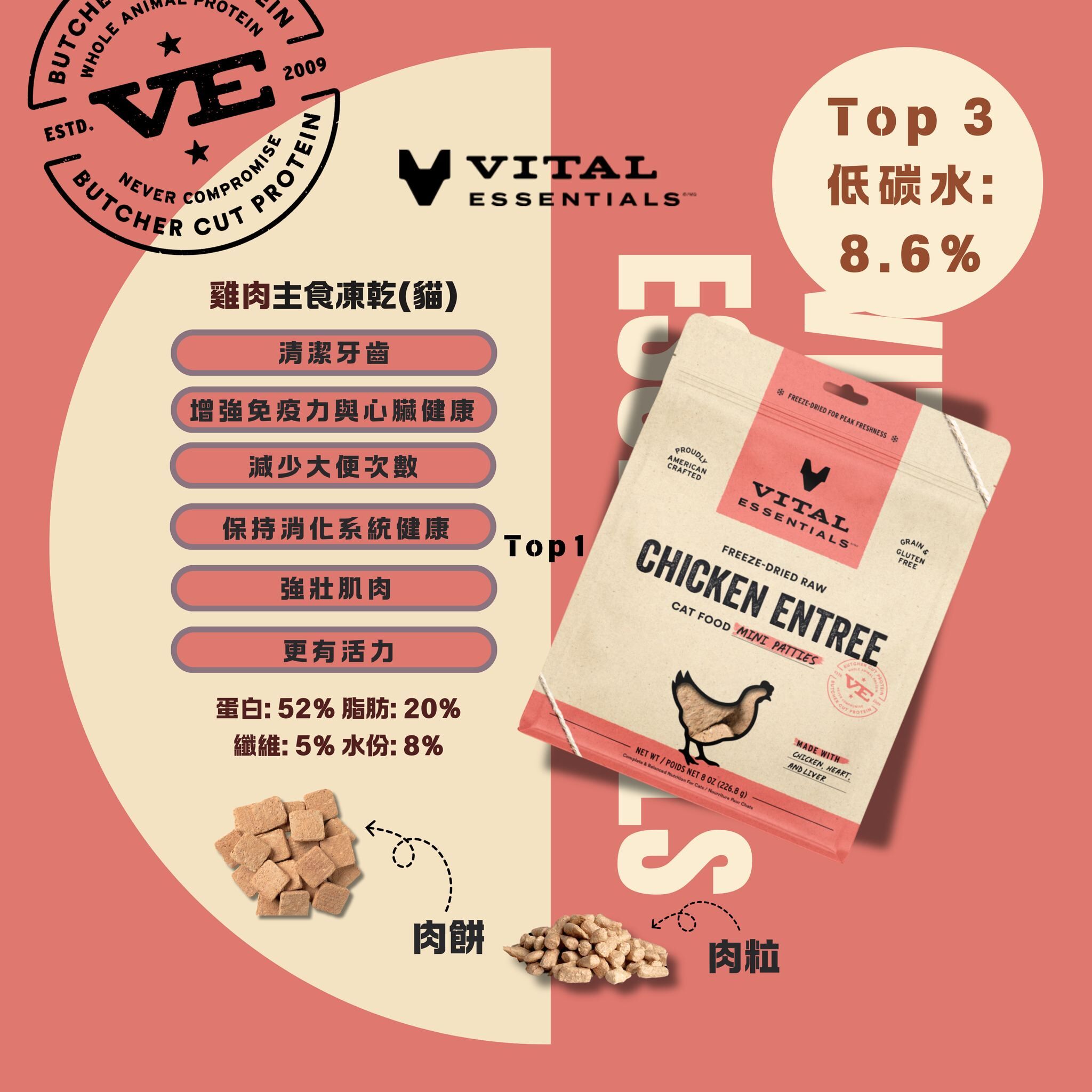 Vital Essentials 凍乾雞肉迷你肉粒 (8oz / 12oz)