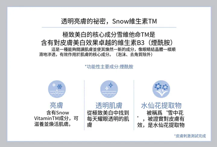 預訂6月下旬到【OHUI 極致白皙水乳面霜 6件套】