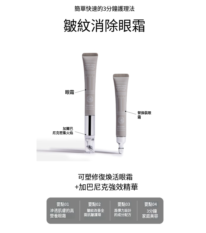 【flesette 8重玻尿酸肽微電流按摩儀眼霜套】