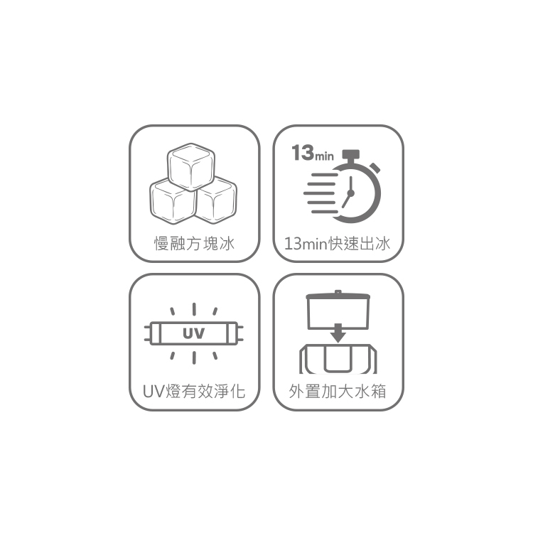 DIKE HKE541 IceCube極凍立方製冰機