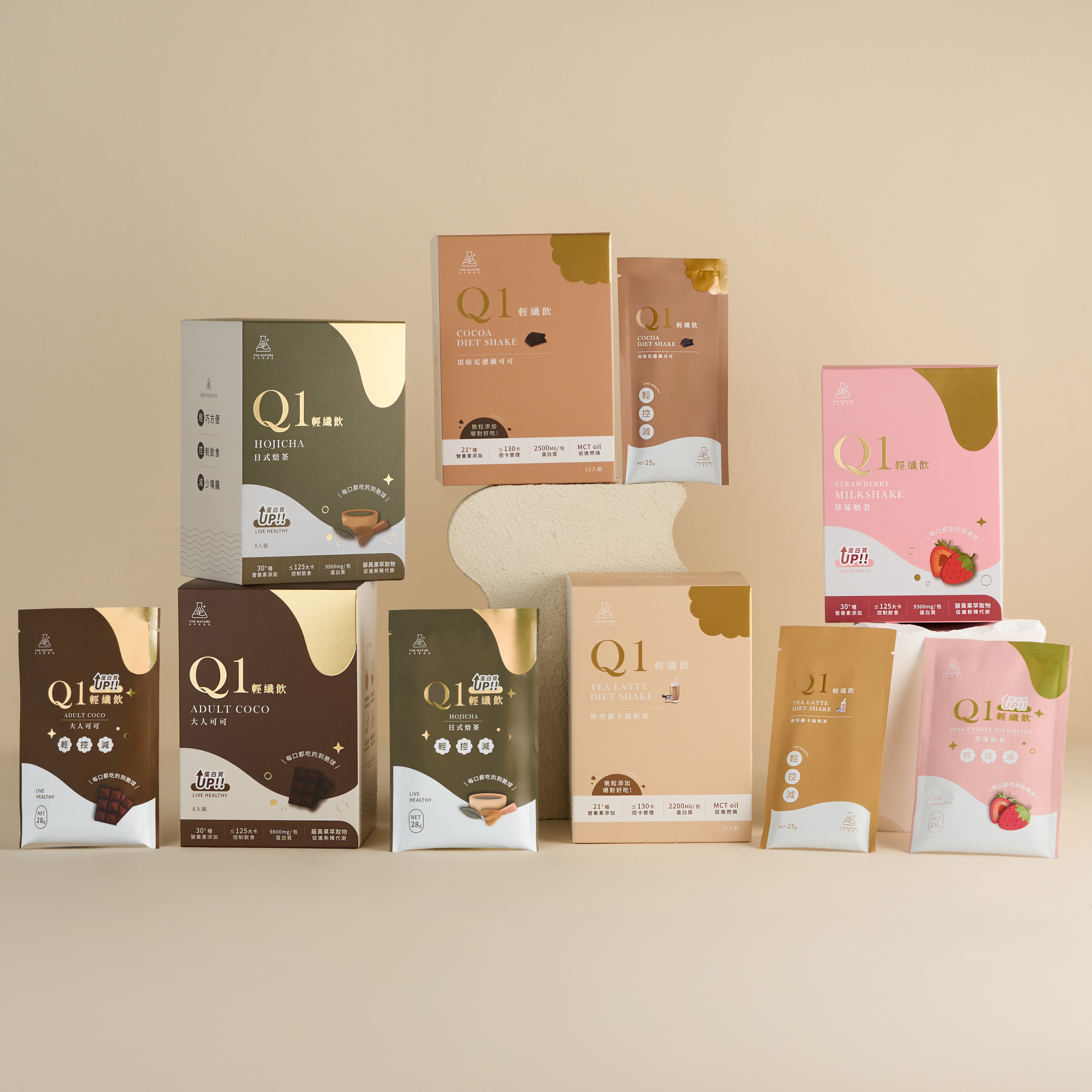 Q1輕纖飲｜任選2盒優惠組