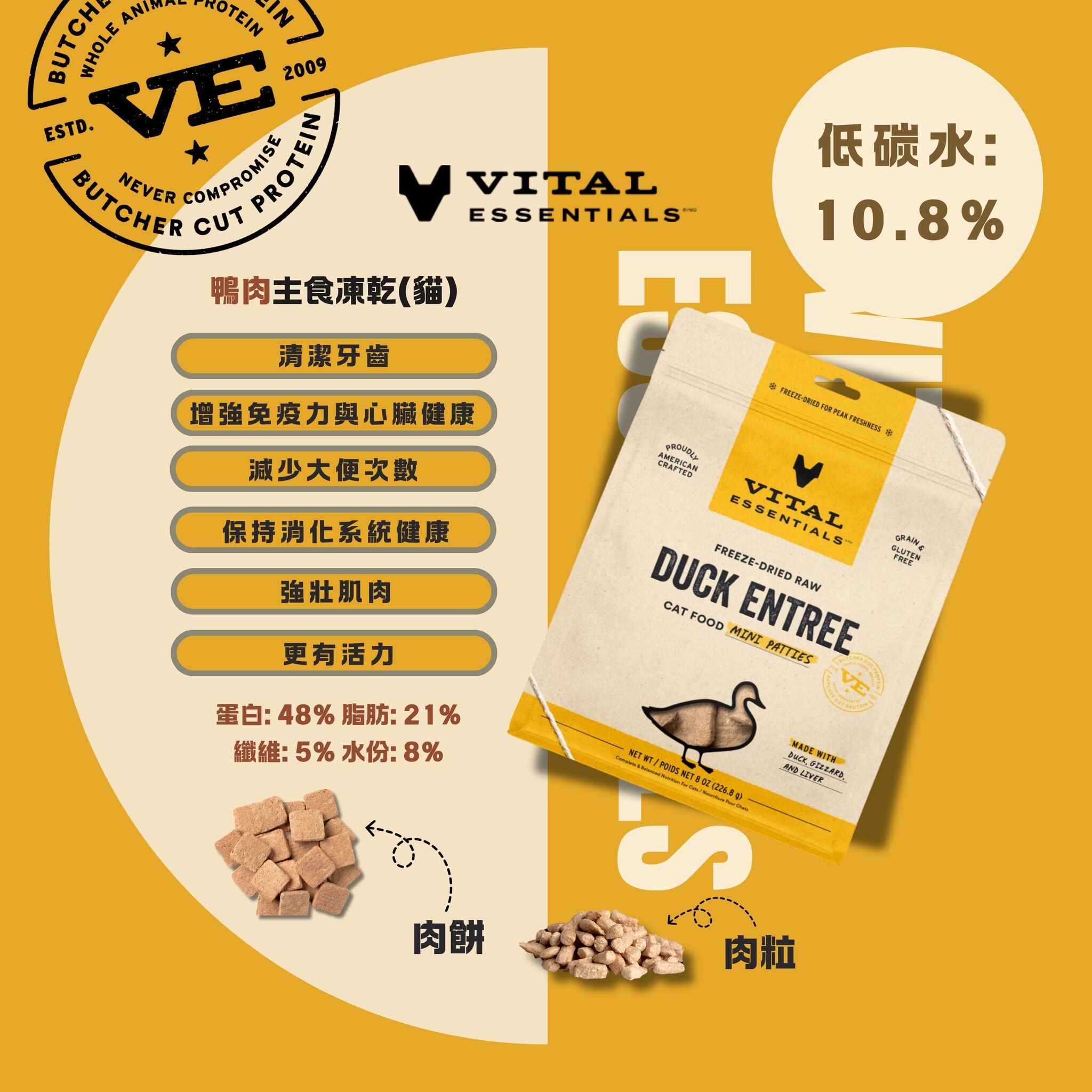 Vital Essentials 凍乾鴨肉迷你肉粒 (8oz / 12oz)