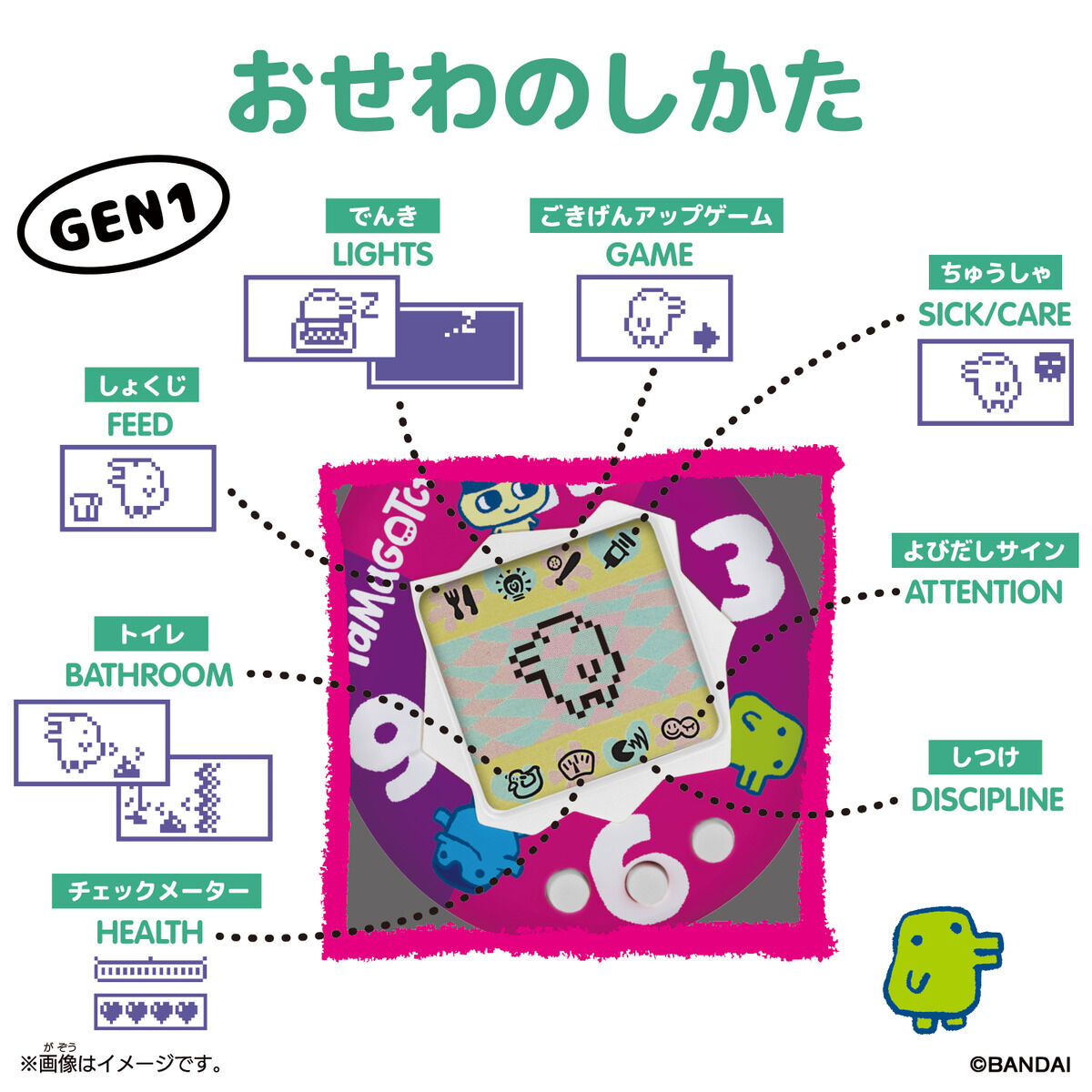 [預訂] BANDAI Tamagotchi Tama拼貼畫(GEN1)